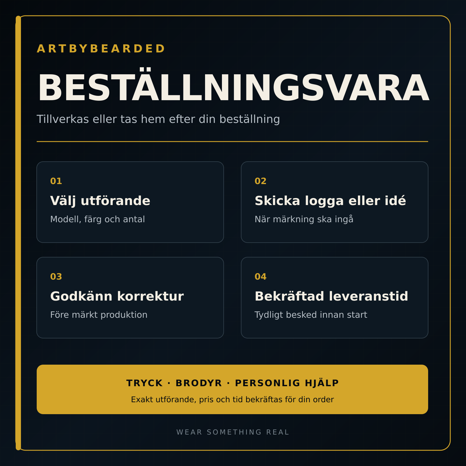 Så fungerar beställningsvara hos ArtByBearded – utförande, logga, korrektur och leveranstid
