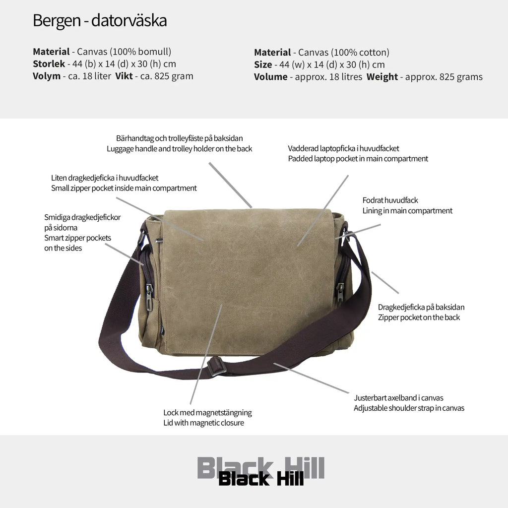 Blackhill Bergen - datorväska