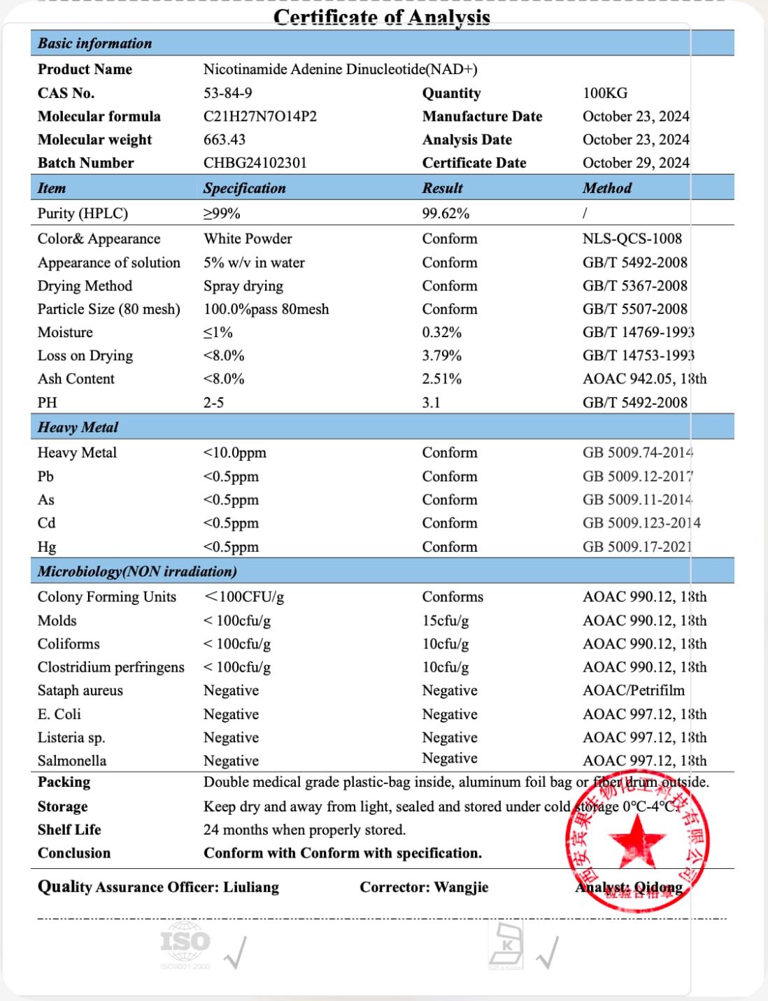 NAD+ Kapslar med 300 mg Nikotinamidribosid (60 st) Noop