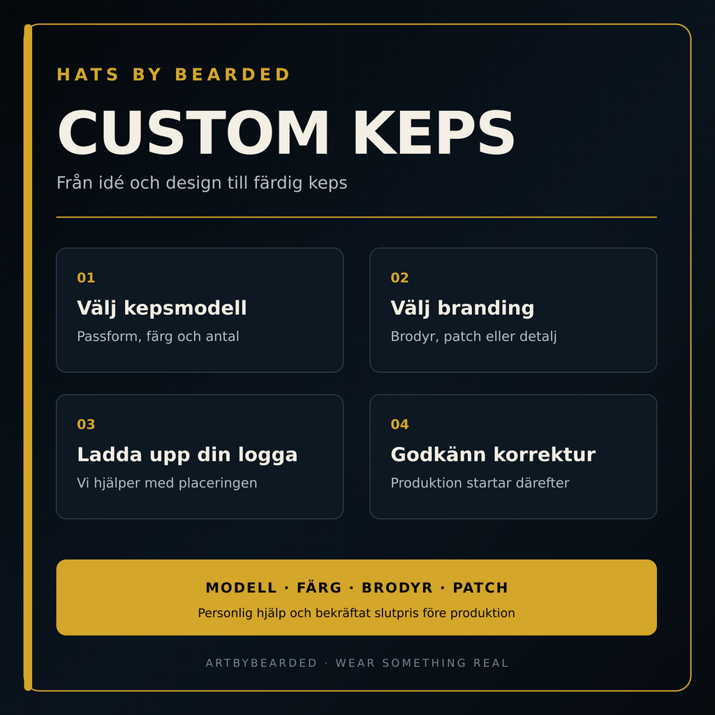 Så designar du en custom keps hos Hats by Bearded – modell, branding, logga och korrektur