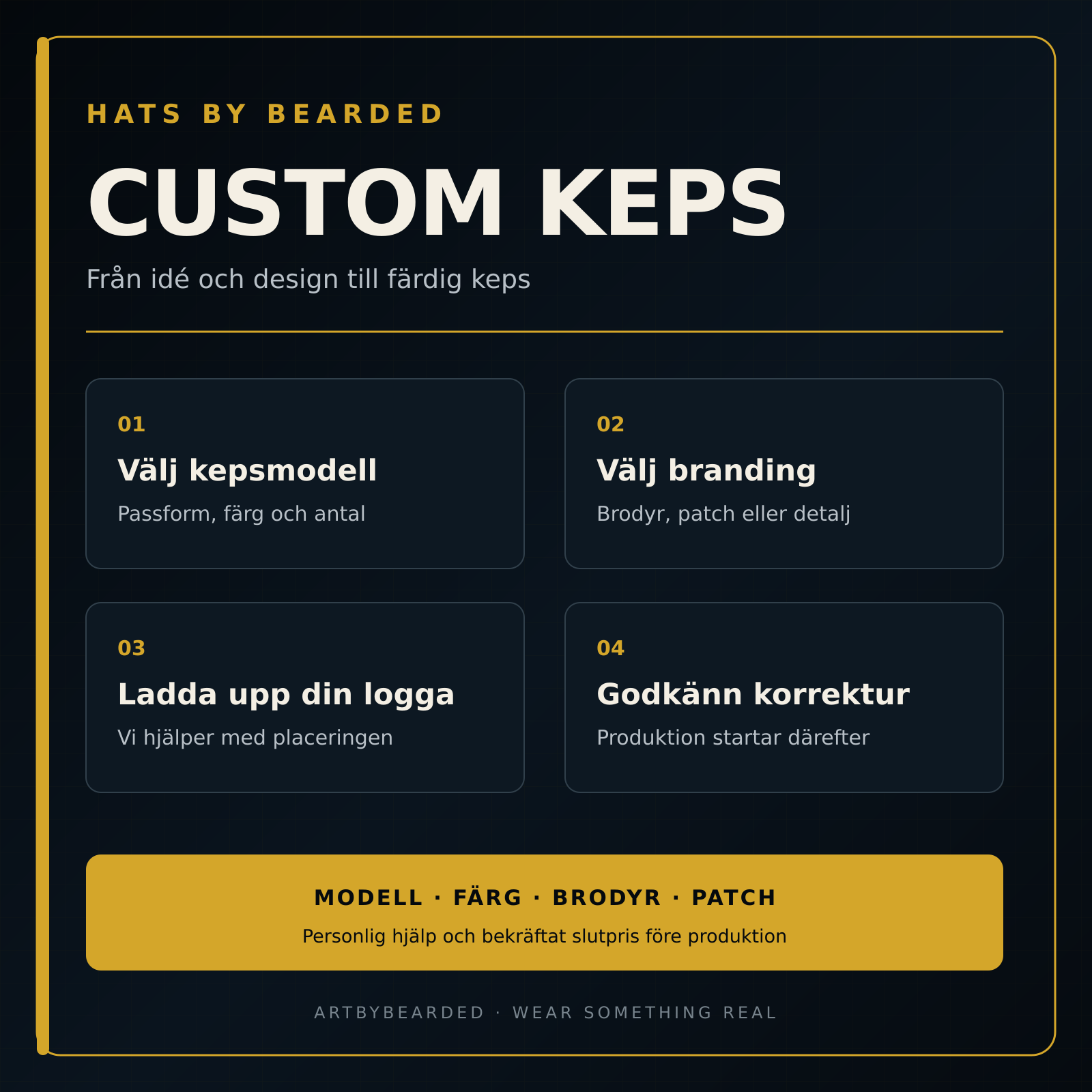 Så designar du en custom keps hos Hats by Bearded – modell, branding, logga och korrektur
