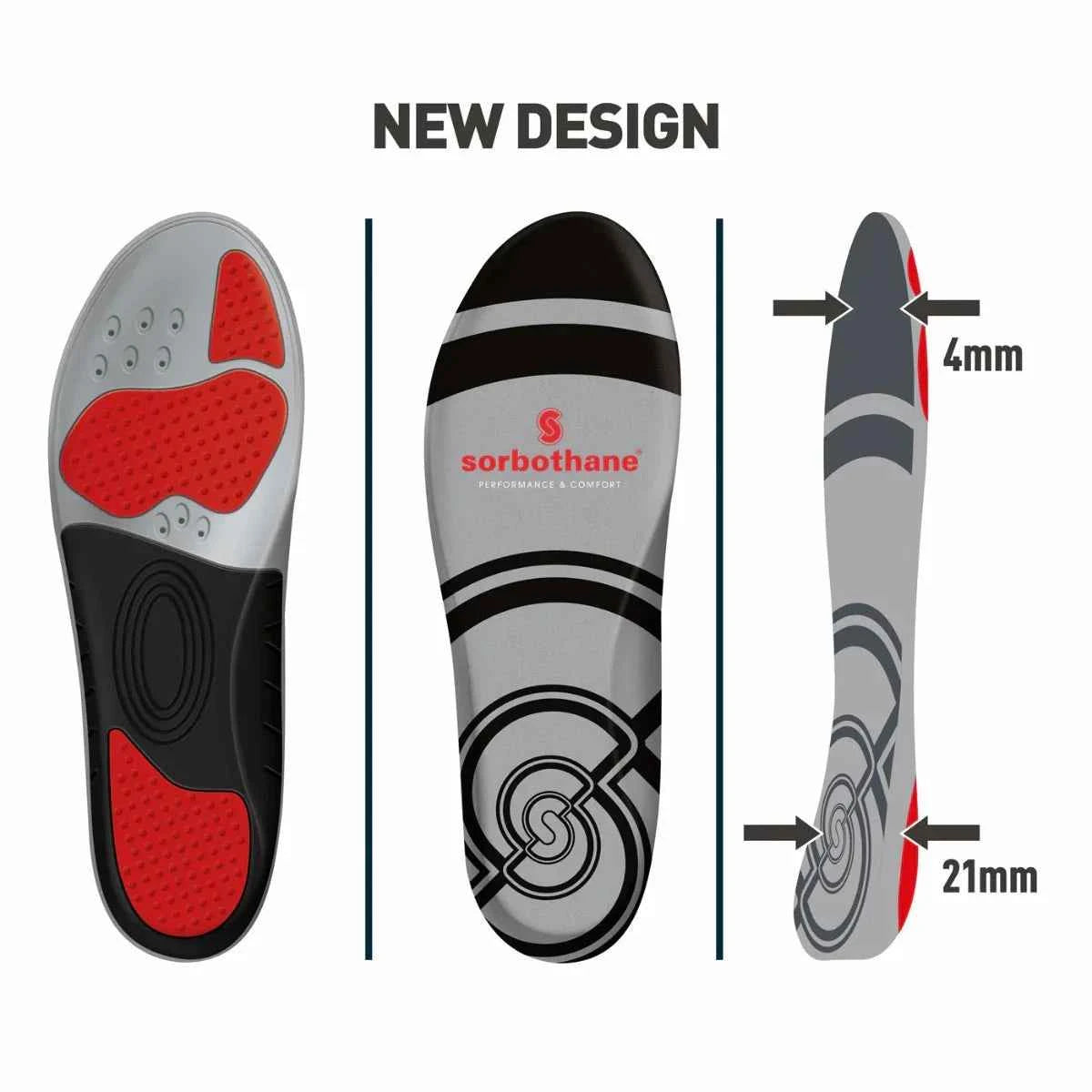 Sorbothane Insoles Sorbo Pronationssula