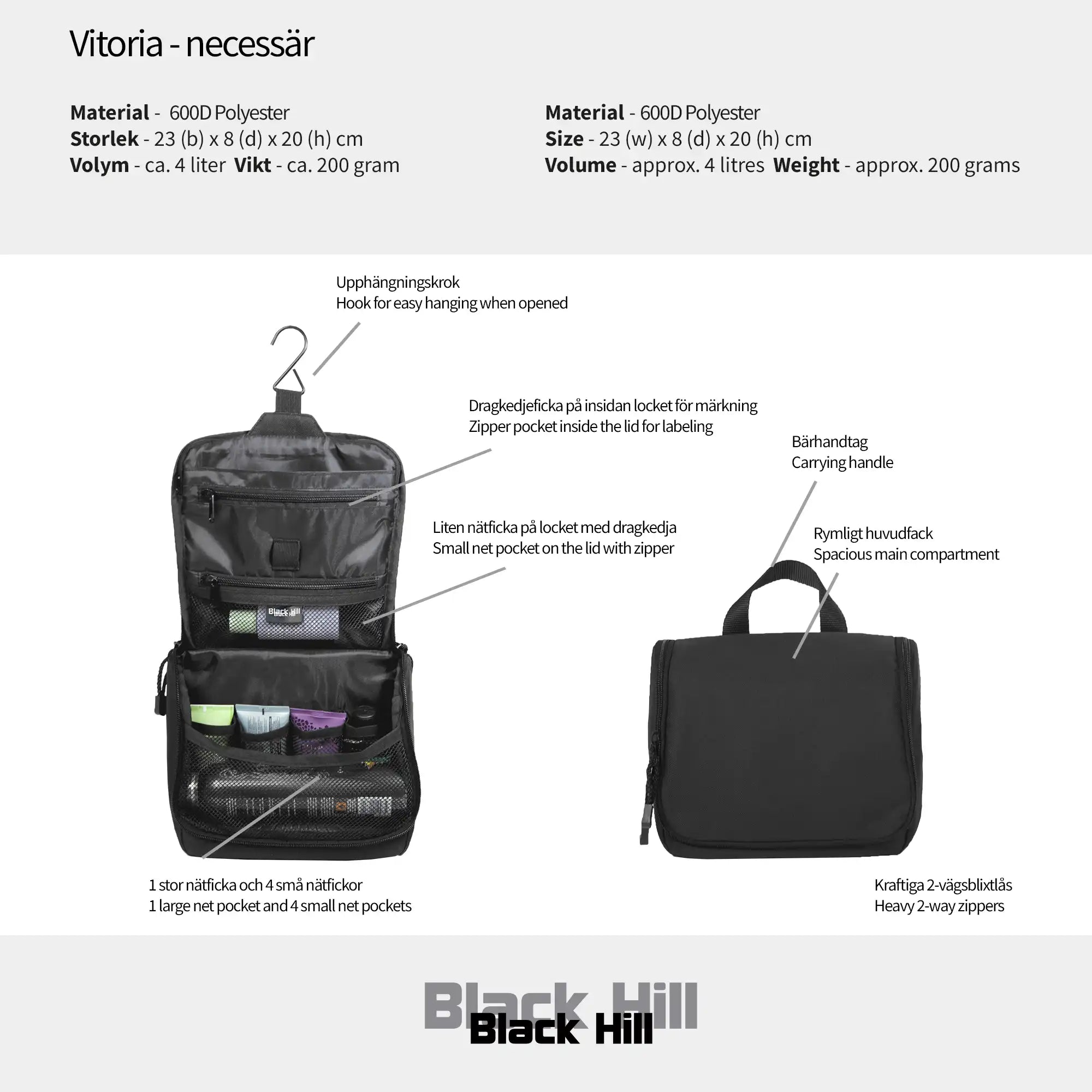 Blackhill Vitoria - necessär